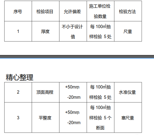 土工格柵質(zhì)量控制措施  第2張