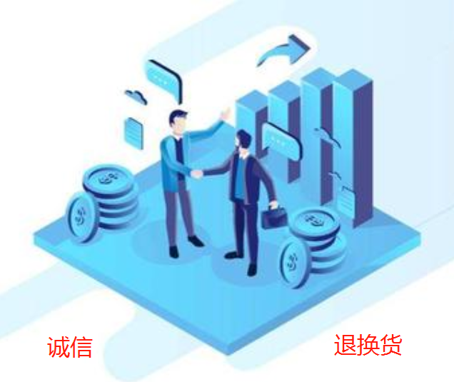 在山東茂隆購買的土工格柵不合格退貨處理流程
