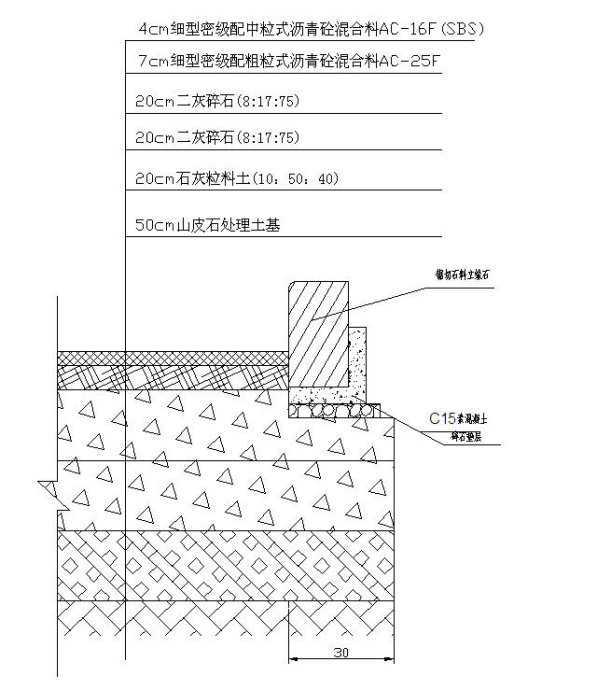 公路瀝青混凝土施工  第2張