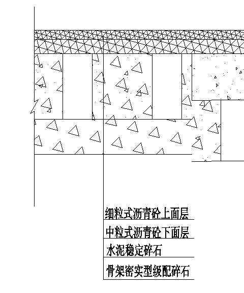公路瀝青混凝土施工  第4張