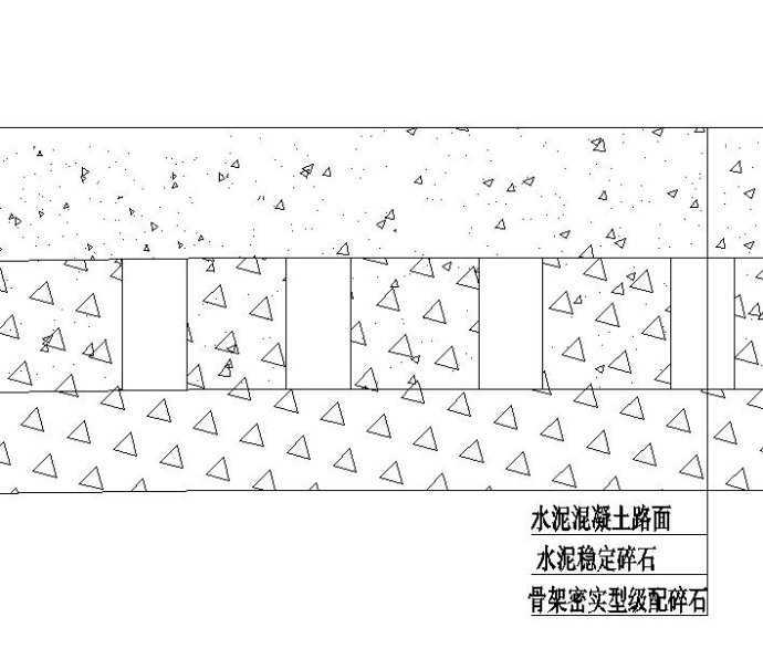 公路水泥混凝土路面施工 第2張